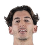 Dani Cárdenas
