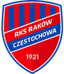 Raków Częstochowa